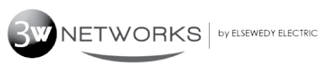 AFKOM